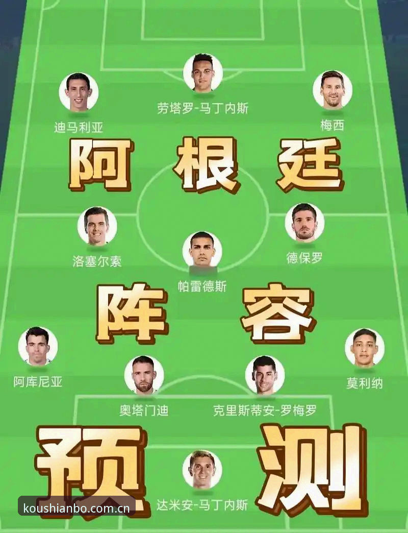 阿根廷队热身赛2-0胜洪都拉斯，梅西缺阵背后的名单逻辑